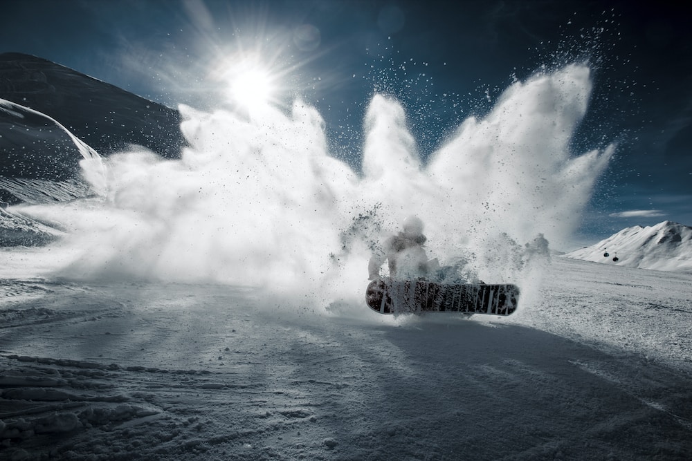Paklijst wintersport